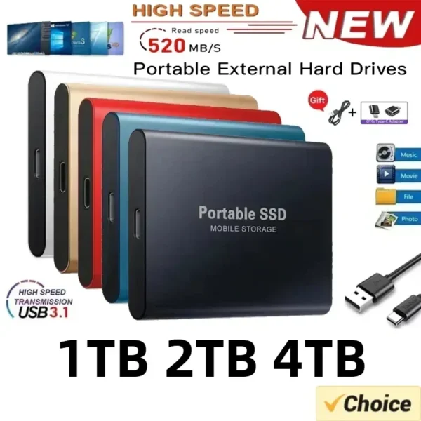 Disque dur externe SSD portable haute vitesse, disque dur petde type C, disque à semi-conducteurs de masse 4 To, USB 3.1, ordinateur portable, PC, discrétionnaire