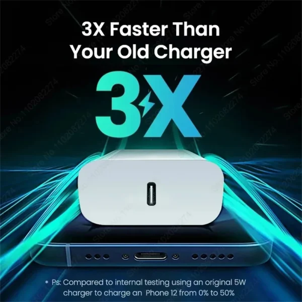 Chargeur rapide PD 40W pour iPhone 14 13 12 11 15 16 Pro Max, câble USB C pour iPhone 15 16 Plus, ligne de données de charge rapide – Image 3