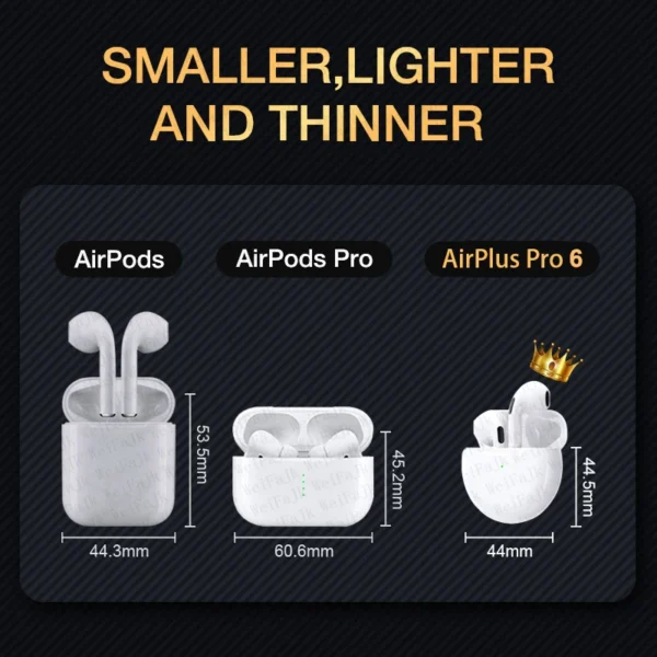 Apple Original Airpods Pro 6 TWS Max Écouteurs Bluetooth sans fil dans l'oreille Écouteurs antibruit pour iPhone Écouteurs – Image 2