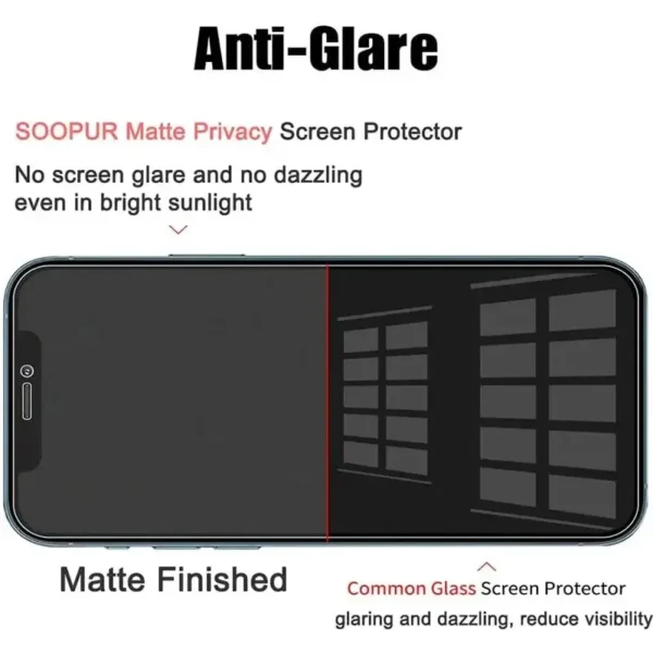 Protecteur d'écran anti-espion pour iPhone, verre de confidentialité pour iPhone 15 14 13 12 11 Pro Max Mini X XS Poly 7 8 6 Plus SE 2020 2022, 1-5 pièces – Image 3